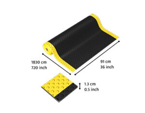 Bubble Sof-Tred™ 417 - Anti-Fatigue Matting - Image 3